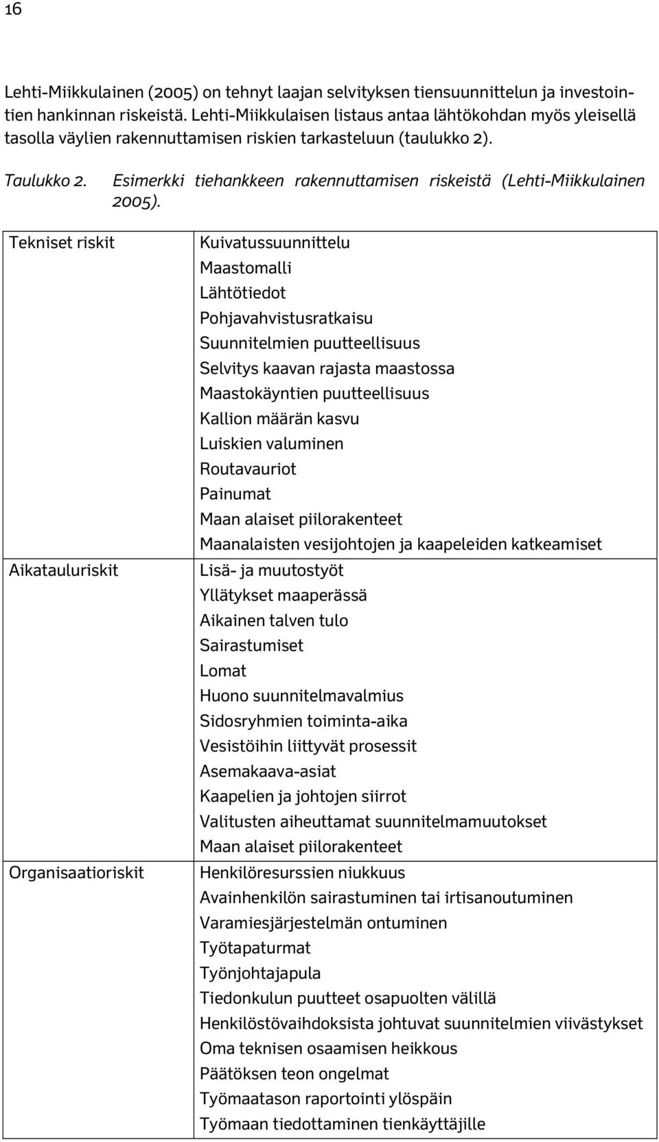 Esimerkki tiehankkeen rakennuttamisen riskeistä (Lehti-Miikkulainen 2005).