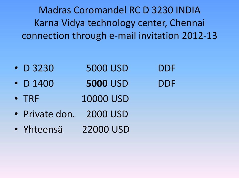 invitation 2012-13 D 3230 5000 USD DDF D 1400 5000