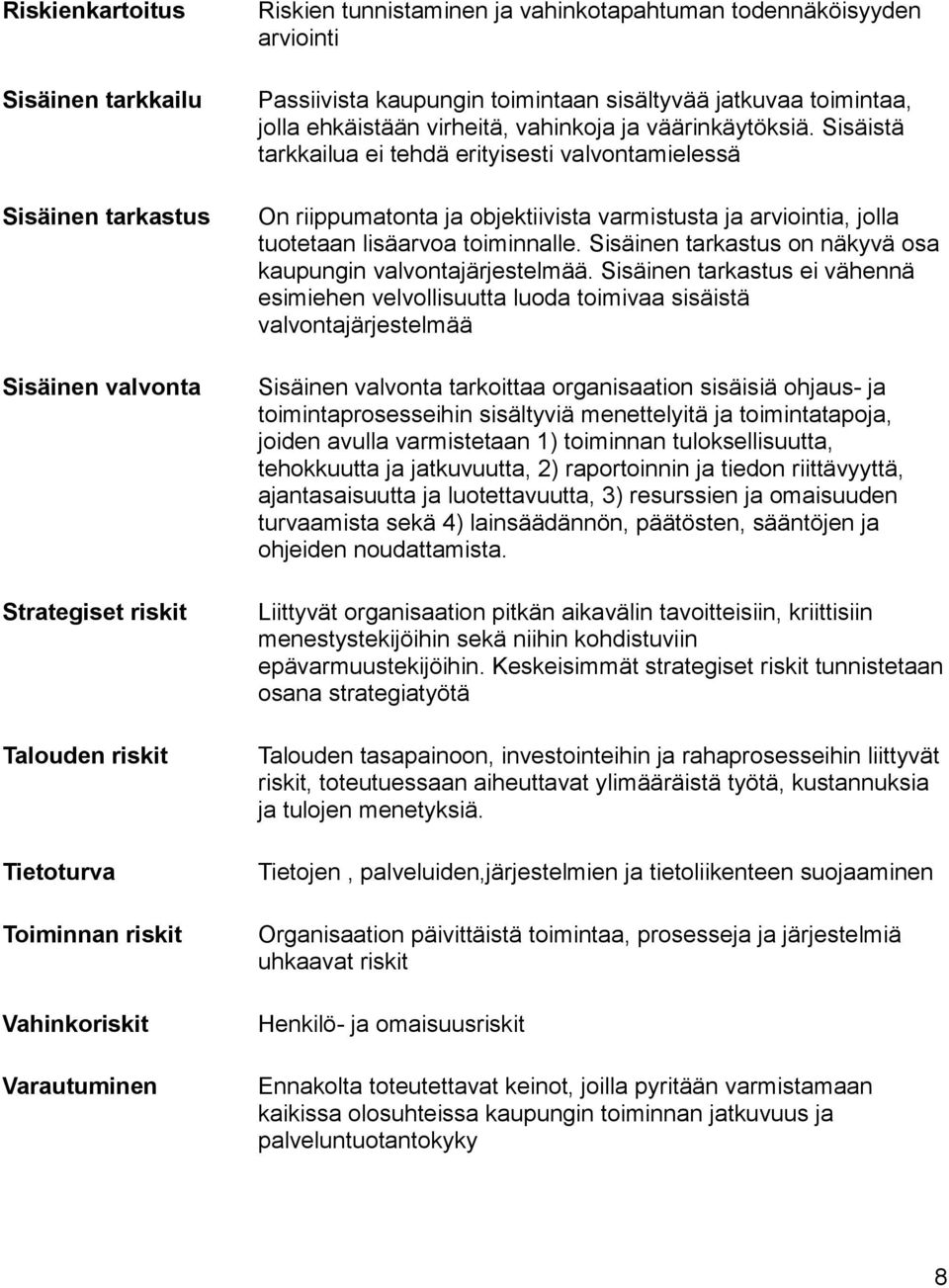 Sisäistä tarkkailua ei tehdä erityisesti valvontamielessä On riippumatonta ja objektiivista varmistusta ja arviointia, jolla tuotetaan lisäarvoa toiminnalle.