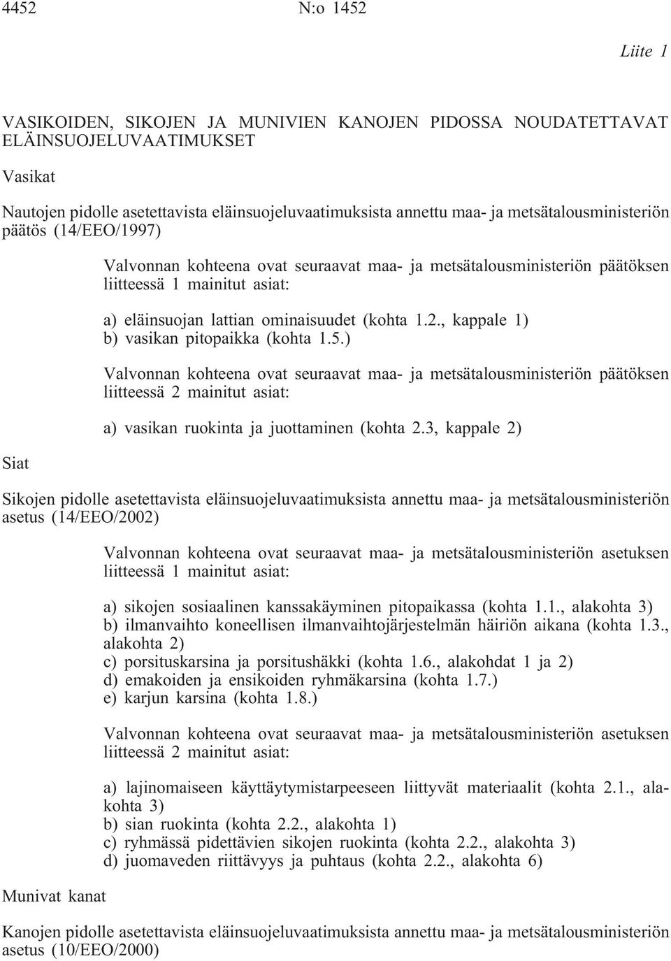 , kappale 1) b) vasikan pitopaikka (kohta 1.5.) Valvonnan kohteena ovat seuraavat maa- ja metsätalousministeriön päätöksen liitteessä 2 mainitut asiat: a) vasikan ruokinta ja juottaminen (kohta 2.