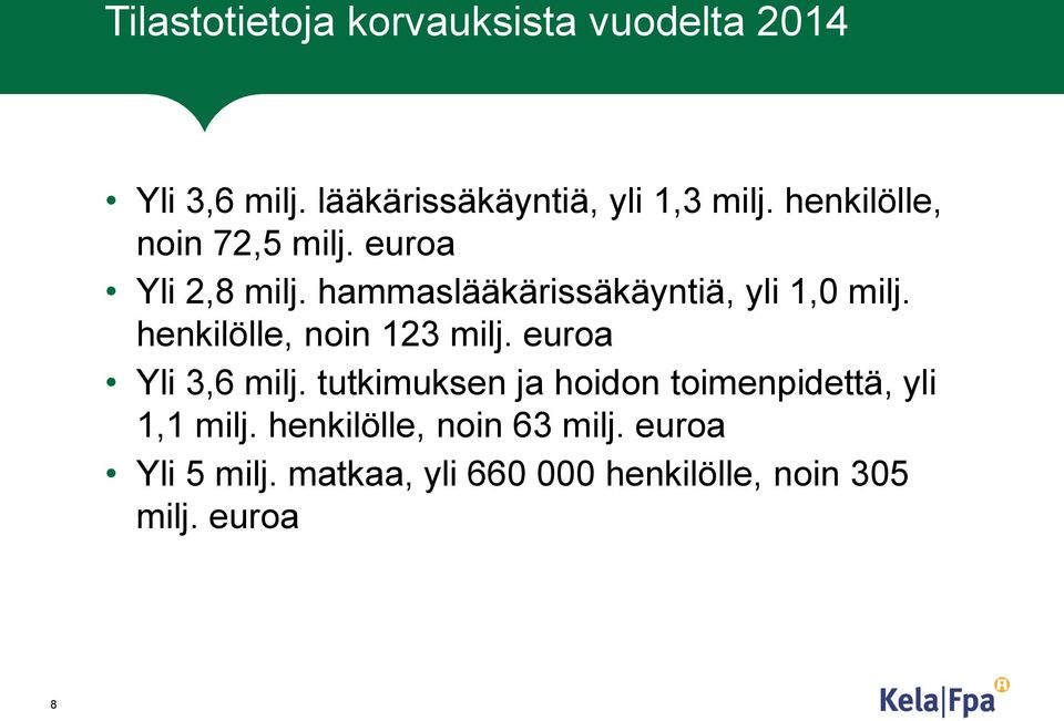 henkilölle, noin 123 milj. euroa Yli 3,6 milj.