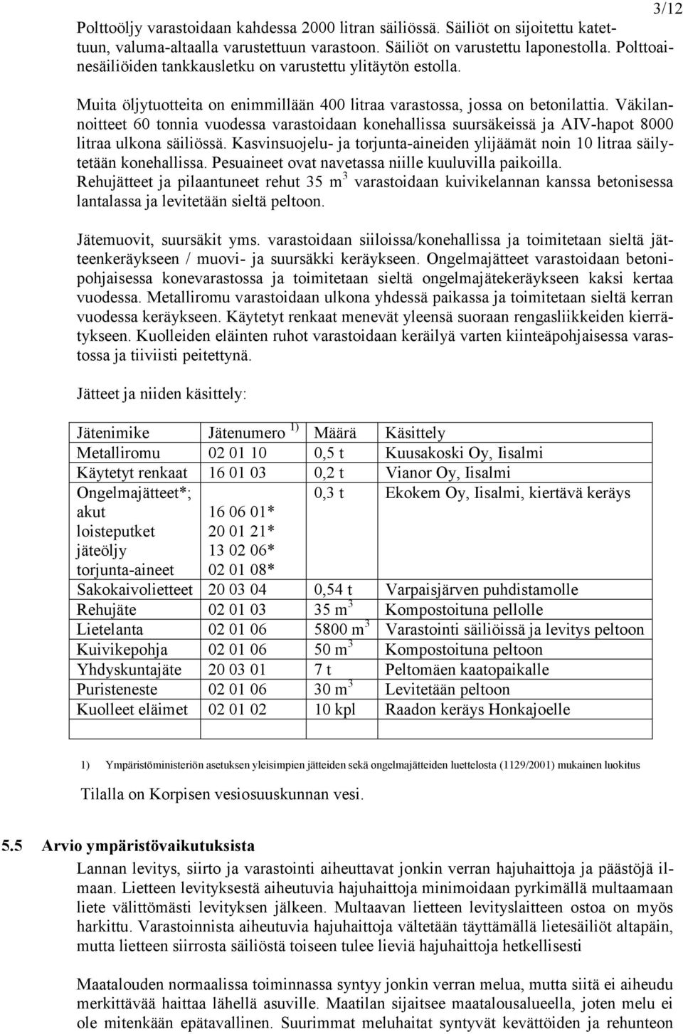 Väkilannoitteet 60 tonnia vuodessa varastoidaan konehallissa suursäkeissä ja AIV-hapot 8000 litraa ulkona säiliössä.