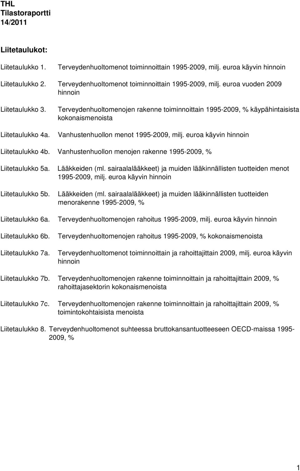 Terveydenhuoltomenojen rakenne toiminnoittain 1995-2009, % käypähintaisista kokonaismenoista Vanhustenhuollon menot 1995-2009, milj. euroa käyvin hinnoin Liitetaulukko 4b.