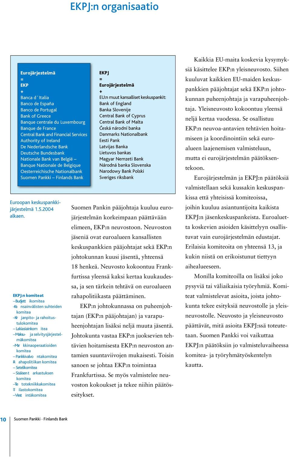 keskuspankkijärjestelmä 1.5.2004 alkaen.