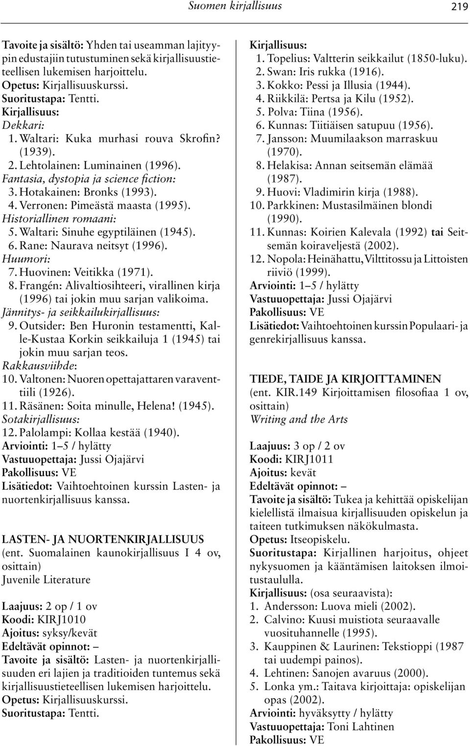 Waltari: Sinuhe egyptiläinen (1945). 6. Rane: Naurava neitsyt (1996). Huumori: 7. Huovinen: Veitikka (1971). 8. Frangén: Alivaltiosihteeri, virallinen kirja (1996) tai jokin muu sarjan valikoima.