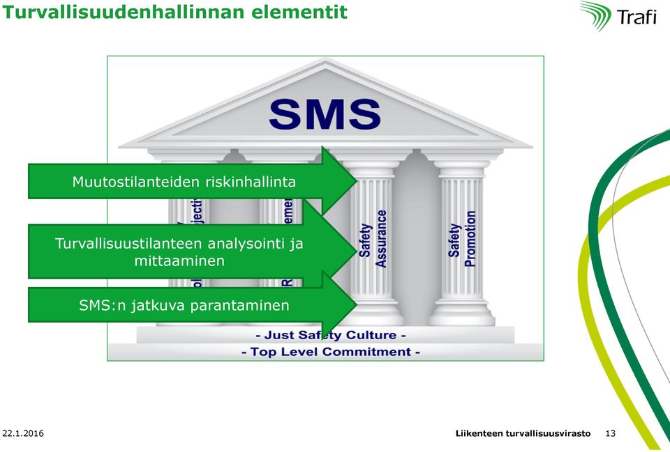 Turvallisuustilanteen analysointi ja