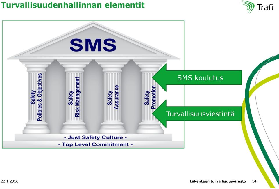 Turvallisuusviestintä 22.1.