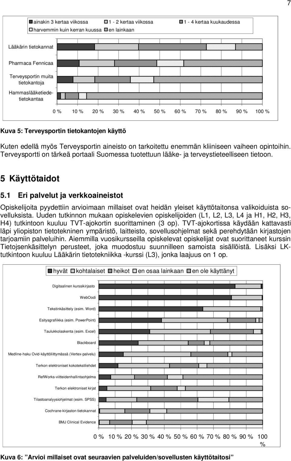 kliiniseen vaiheen opintoihin. Terveysportti on tärkeä portaali Suomessa tuotettuun lääke- ja terveystieteelliseen tietoon. 5 Käyttötaidot 5.