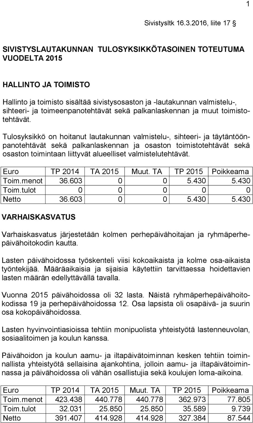 toimeenpanotehtävät sekä palkanlaskennan ja muut toimistotehtävät.