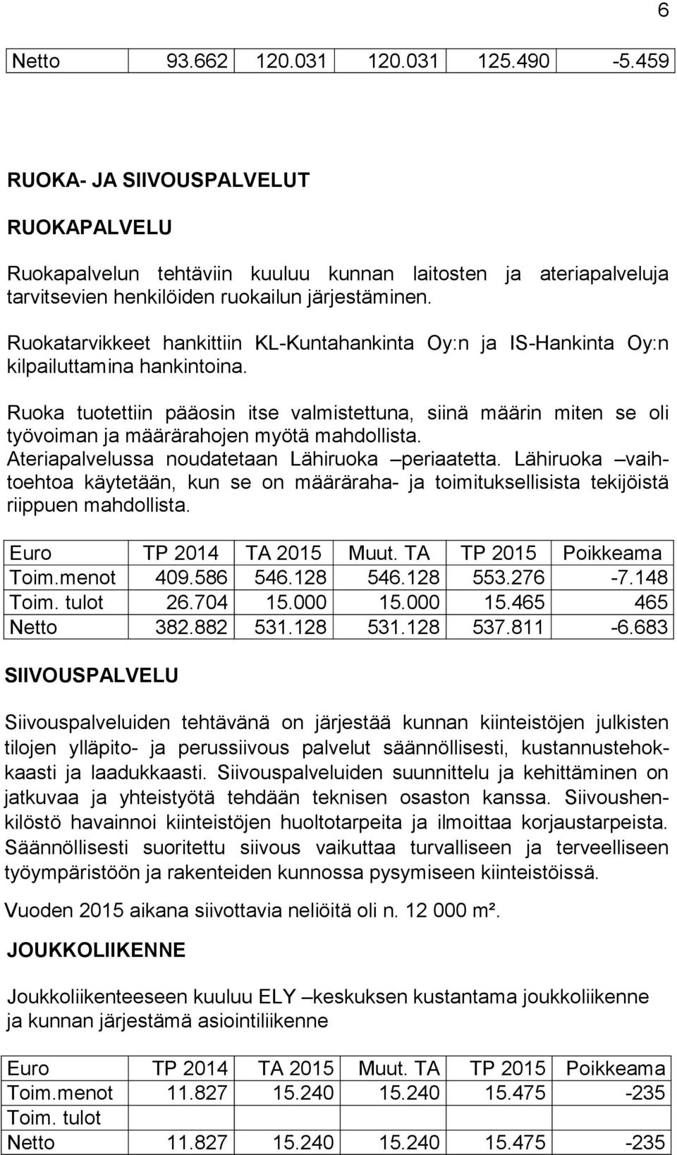 Ruoka tuotettiin pääosin itse valmistettuna, siinä määrin miten se oli työvoiman ja määrärahojen myötä mahdollista. Ateriapalvelussa noudatetaan Lähiruoka periaatetta.