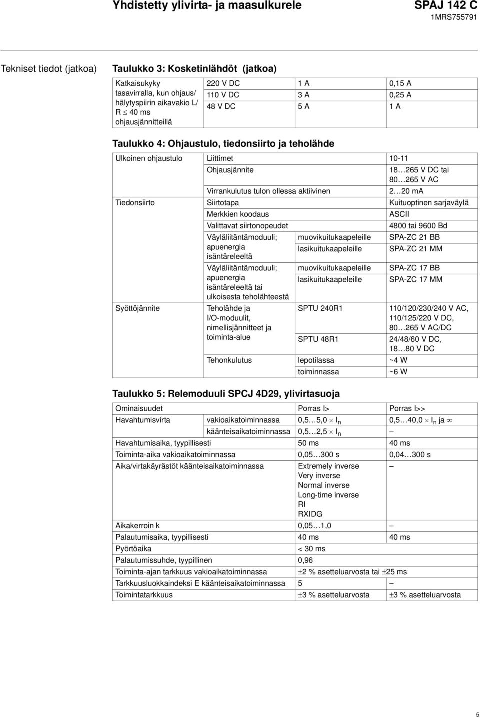 Siirtotapa Kuituoptinen sarjaväylä Merkkien koodaus ASCII Valittavat siirtonopeudet 4800 tai 9600 Bd Väyläliitäntämoduuli; muovikuitukaapeleille SPA-ZC 21 BB apuenergia lasikuitukaapeleille SPA-ZC 21