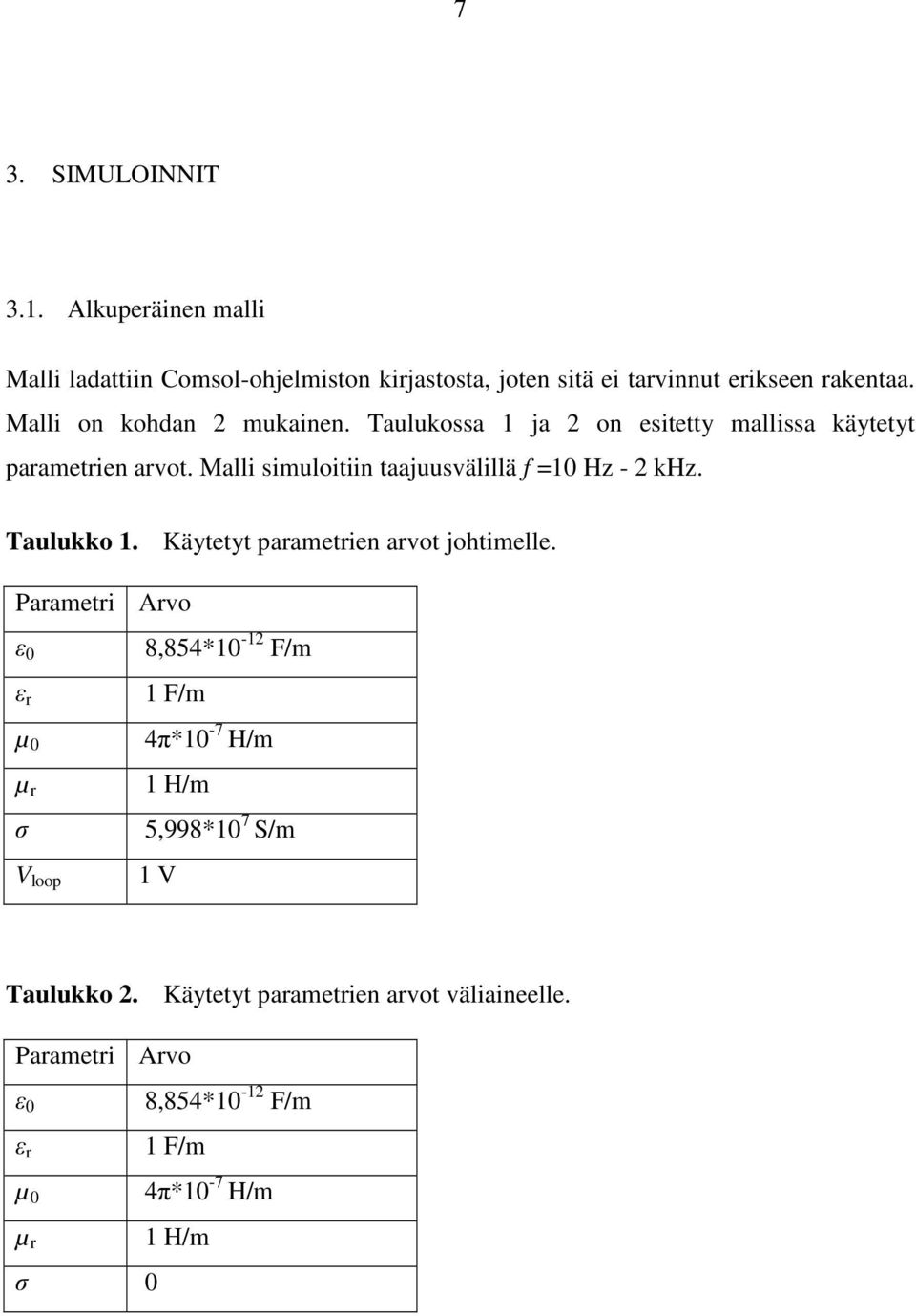 Malli simuloitiin taajuusvälillä f =10 Hz - 2 khz. Taulukko 1. Käytetyt parametrien arvot johtimelle.