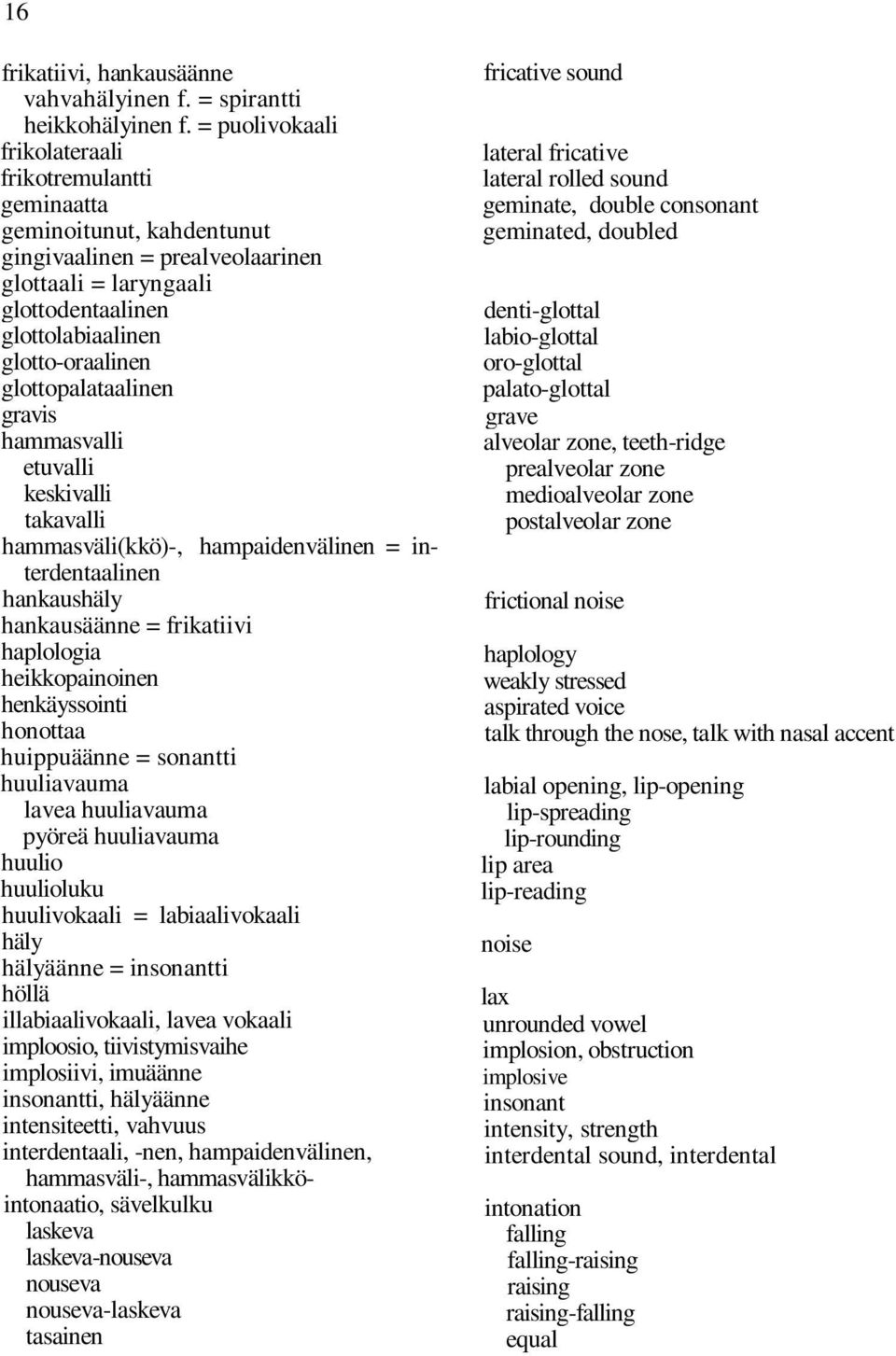 glottopalataalinen gravis hammasvalli etuvalli keskivalli takavalli hammasväli(kkö)-, hampaidenvälinen = interdentaalinen hankaushäly hankausäänne = frikatiivi haplologia heikkopainoinen