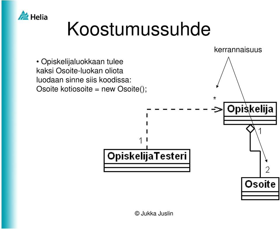 luodaan sinne siis koodissa: Osoite