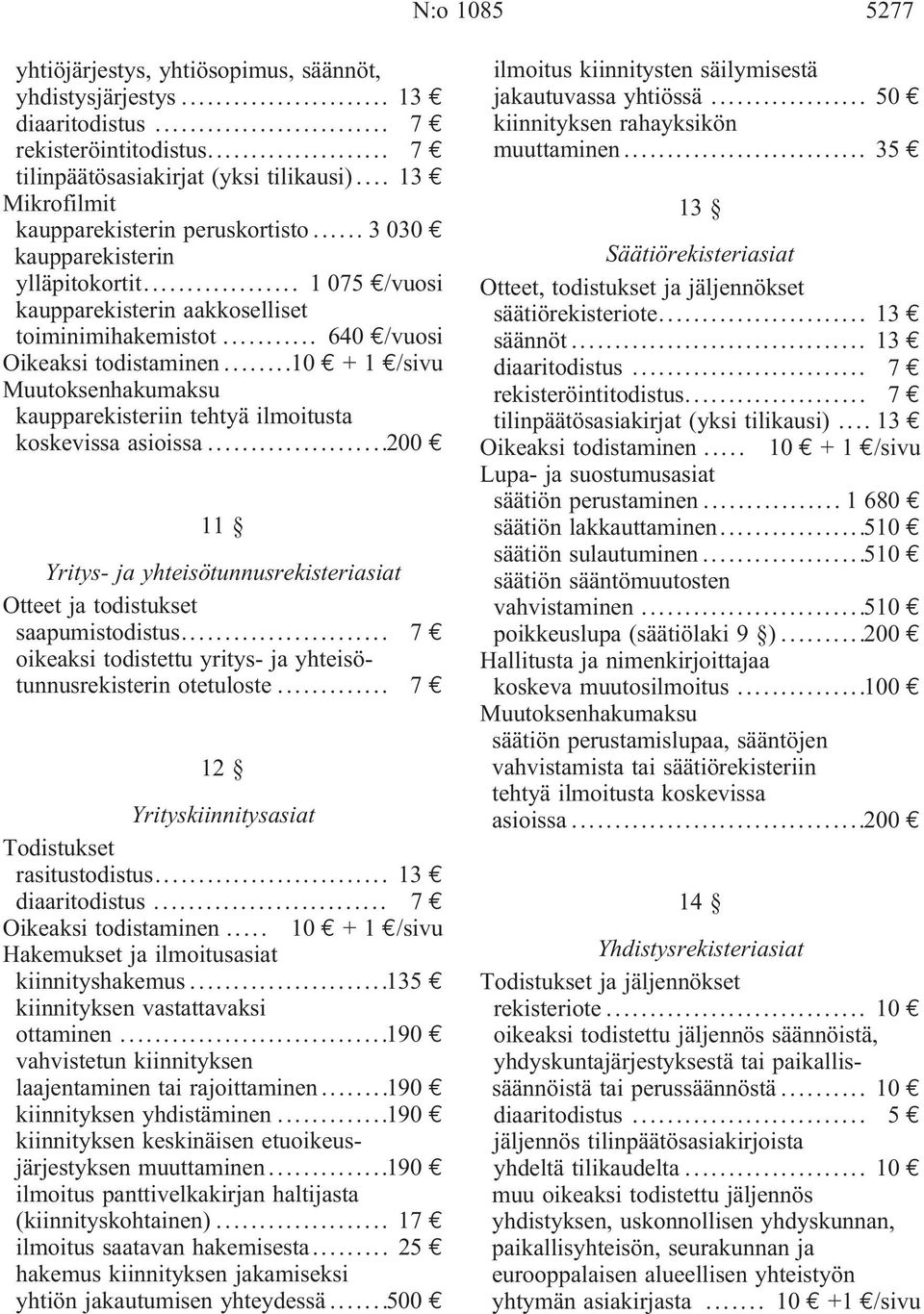 ..10 + 1 /sivu Muutoksenhakumaksu kaupparekisteriin tehtyä ilmoitusta koskevissa asioissa...200 11 Yritys- ja yhteisötunnusrekisteriasiat Otteet ja todistukset saapumistodistus.