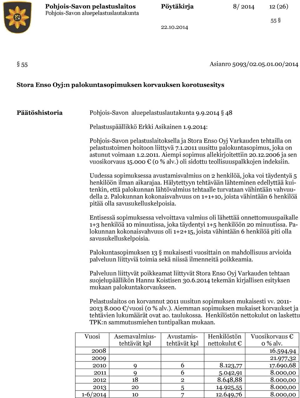 12.2006 ja sen vuosikorvaus 15.000 (0 % alv.) oli sidottu teollisuuspalkkojen indeksiin. Uudessa sopimuksessa avustamisvalmius on 2 henkilöä, joka voi täydentyä 5 henkilöön ilman aikarajaa.