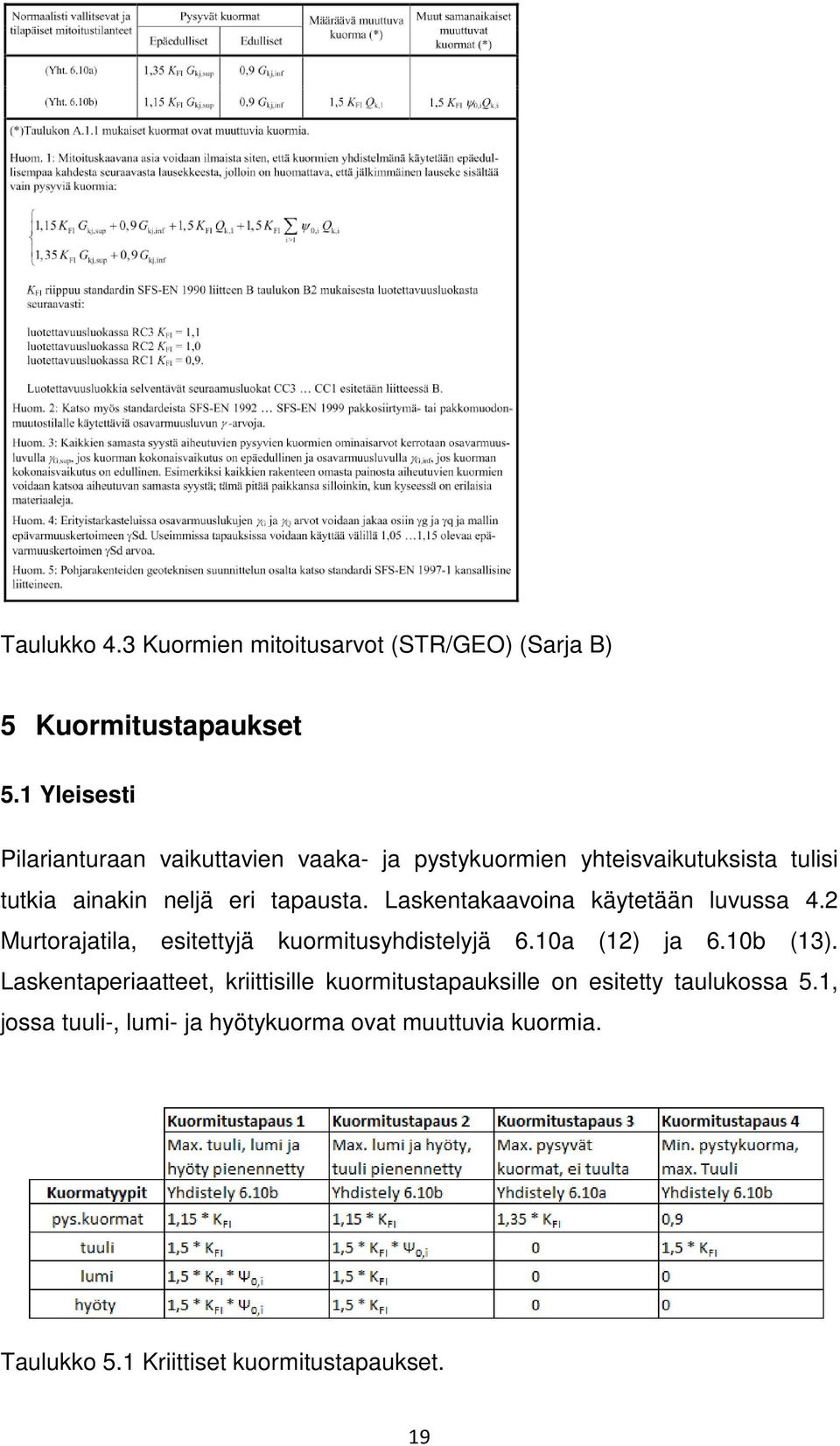 Laskentakaavoina käytetään luvussa 4.2 Murtorajatila, esitettyjä kuormitusyhdistelyjä 6.10a (12) ja 6.10b (13).