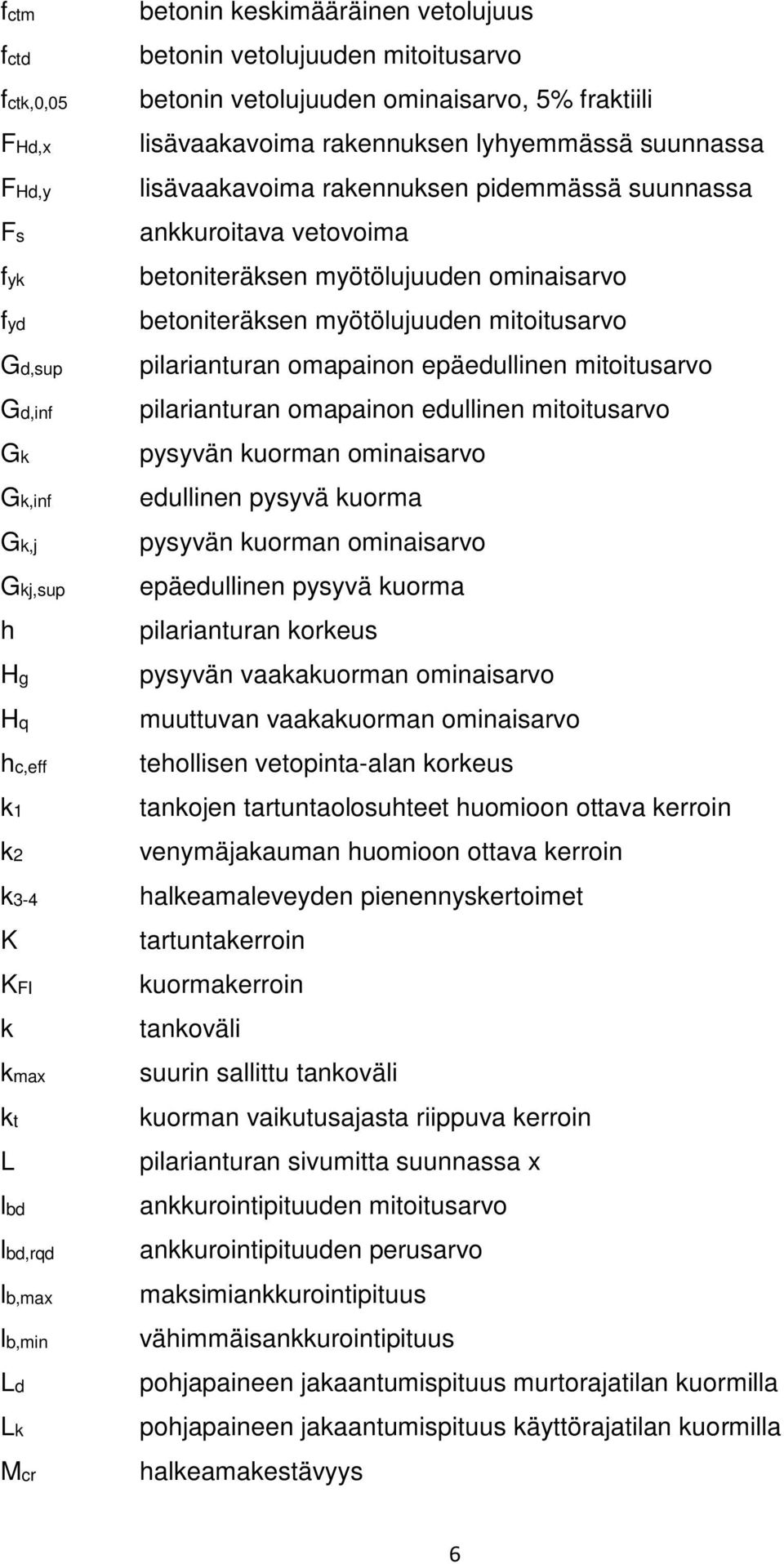 betoniteräksen myötölujuuden mitoitusarvo pilarianturan omapainon epäedullinen mitoitusarvo pilarianturan omapainon edullinen mitoitusarvo pysyvän kuorman ominaisarvo edullinen pysyvä kuorma pysyvän