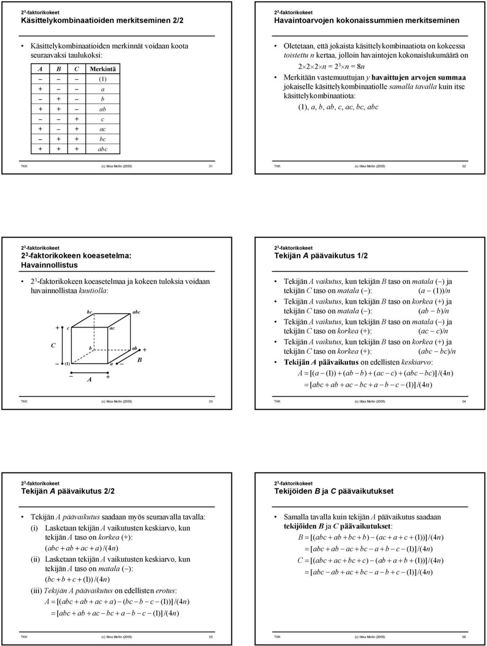 summaa jokaiselle käsittelykominaatiolle samalla tavalla kuin itse käsittelykominaatiota: (), a,,, c, ac, c, c TKK (c) Ilkka Mellin (005) 3 3 -faktorikokeen koeasetelma: Havainnollistus 3