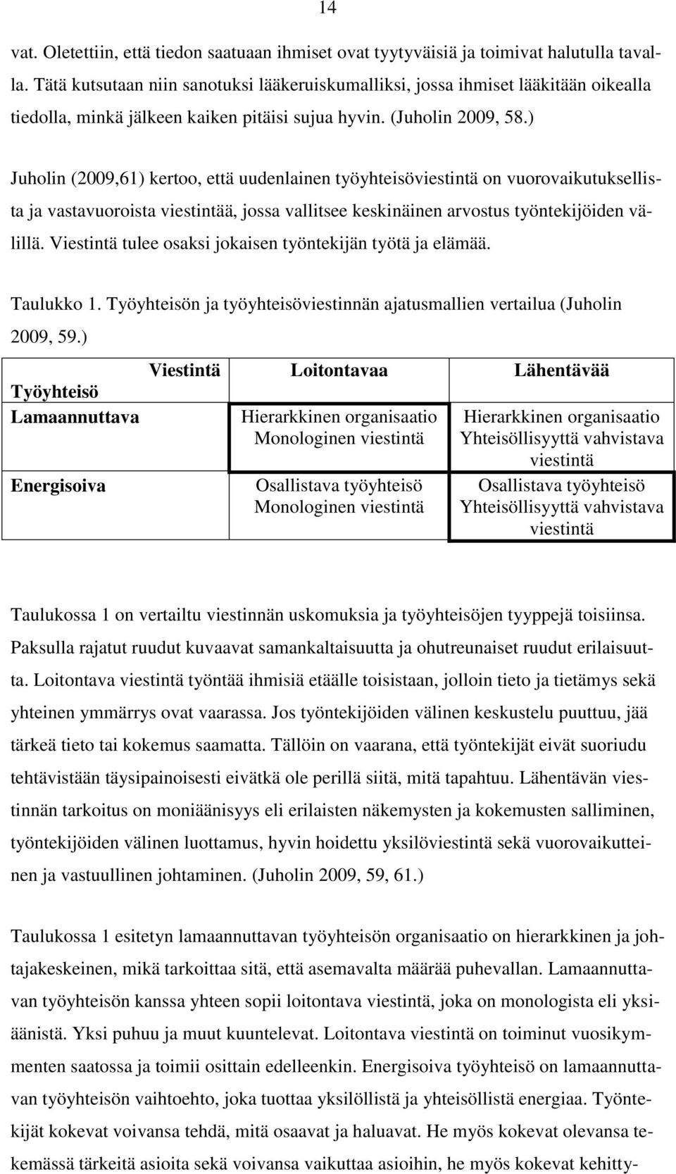 ) Juholin (2009,61) kertoo, että uudenlainen työyhteisöviestintä on vuorovaikutuksellista ja vastavuoroista viestintää, jossa vallitsee keskinäinen arvostus työntekijöiden välillä.