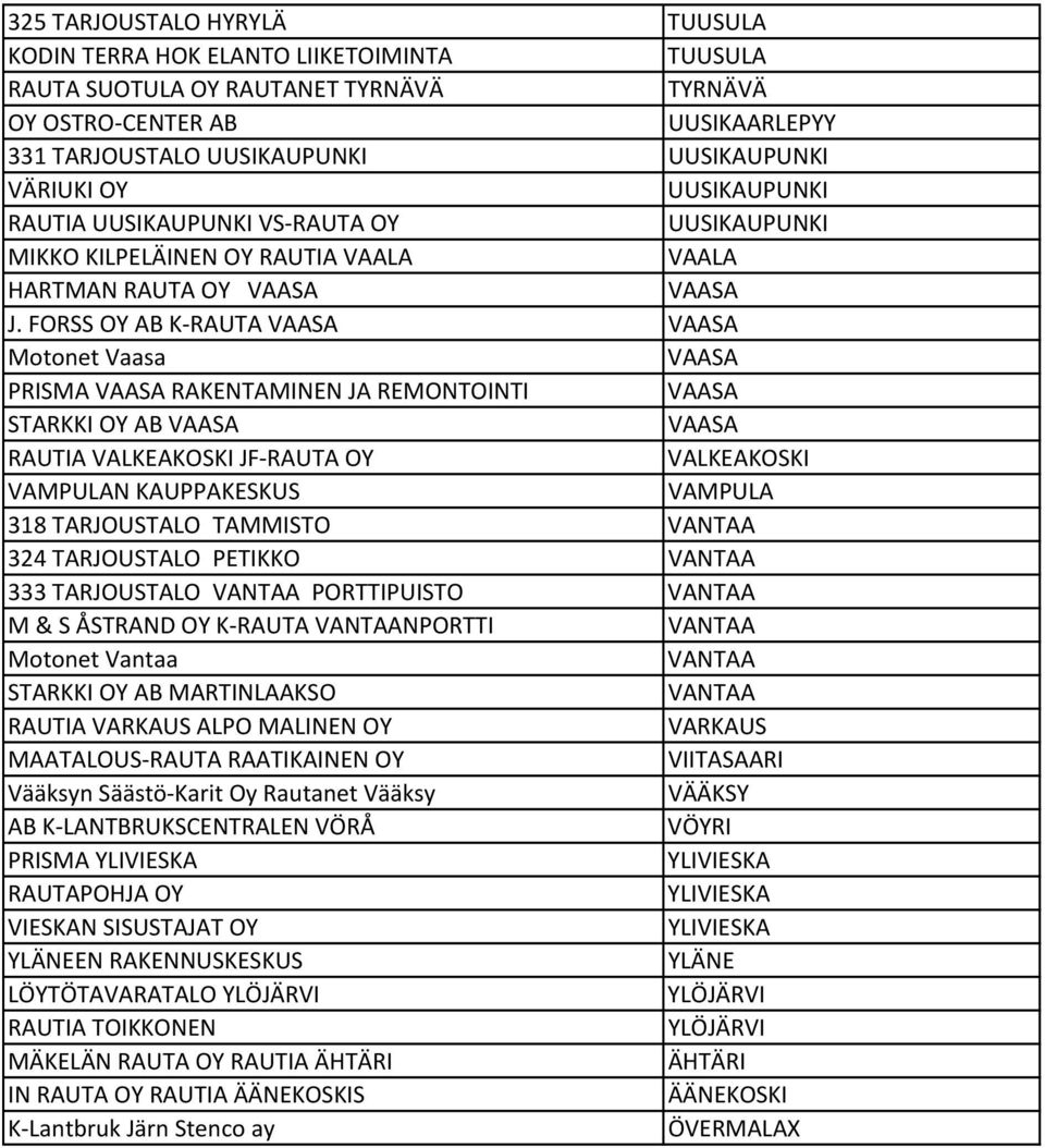 FORSS OY AB K RAUTA VAASA VAASA Motonet Vaasa VAASA PRISMA VAASA RAKENTAMINEN JA REMONTOINTI VAASA STARKKI OY AB VAASA VAASA RAUTIA VALKEAKOSKI JF RAUTA OY VALKEAKOSKI VAMPULAN KAUPPAKESKUS VAMPULA