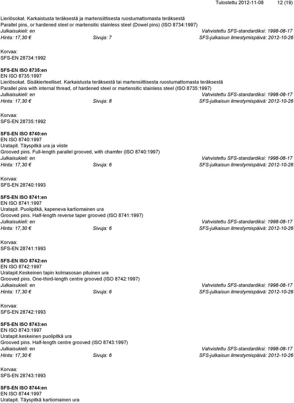 28734:1992 SFS-EN ISO 8735:en EN ISO 8735:1997 Lieriösokat. Sisäkierteelliset.