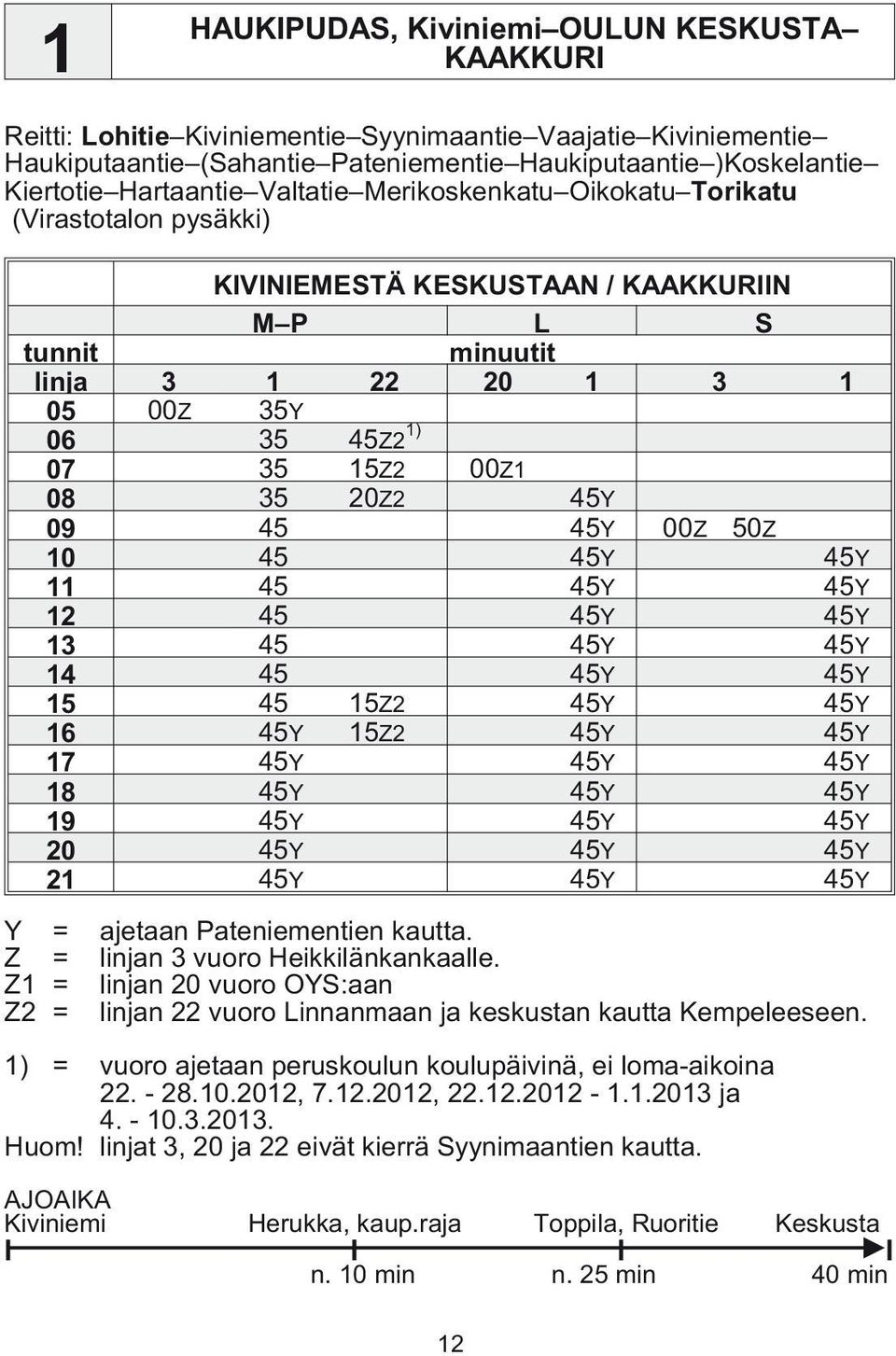 09 45 45Y 00Z 50Z 10 45 45Y 45Y 11 45 45Y 45Y 12 45 45Y 45Y 13 45 45Y 45Y 14 45 45Y 45Y 15 45 15Z2 45Y 45Y 16 45Y 15Z2 45Y 45Y 17 45Y 45Y 45Y 18 45Y 45Y 45Y 19 45Y 45Y 45Y 20 45Y 45Y 45Y 21 45Y 45Y