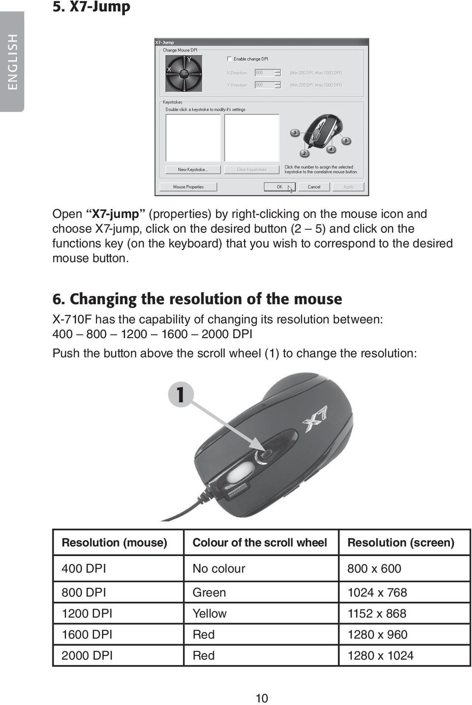 Changing the resolution of the mouse X-710F has the capability of changing its resolution between: 400 800 1200 1600 2000 DPI Push the button above the scroll