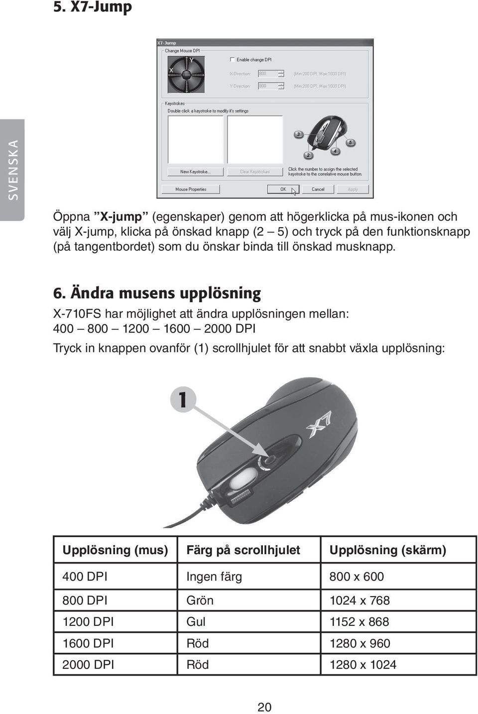 Ändra musens upplösning X-710FS har möjlighet att ändra upplösningen mellan: 400 800 1200 1600 2000 DPI Tryck in knappen ovanför (1) scrollhjulet