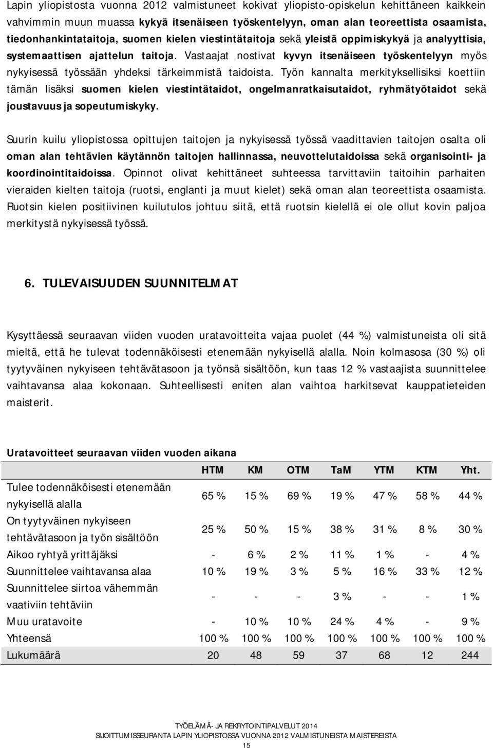 Vastaajat nostivat kyvyn itsenäiseen työskentelyyn myös nykyisessä työssään yhdeksi tärkeimmistä taidoista.