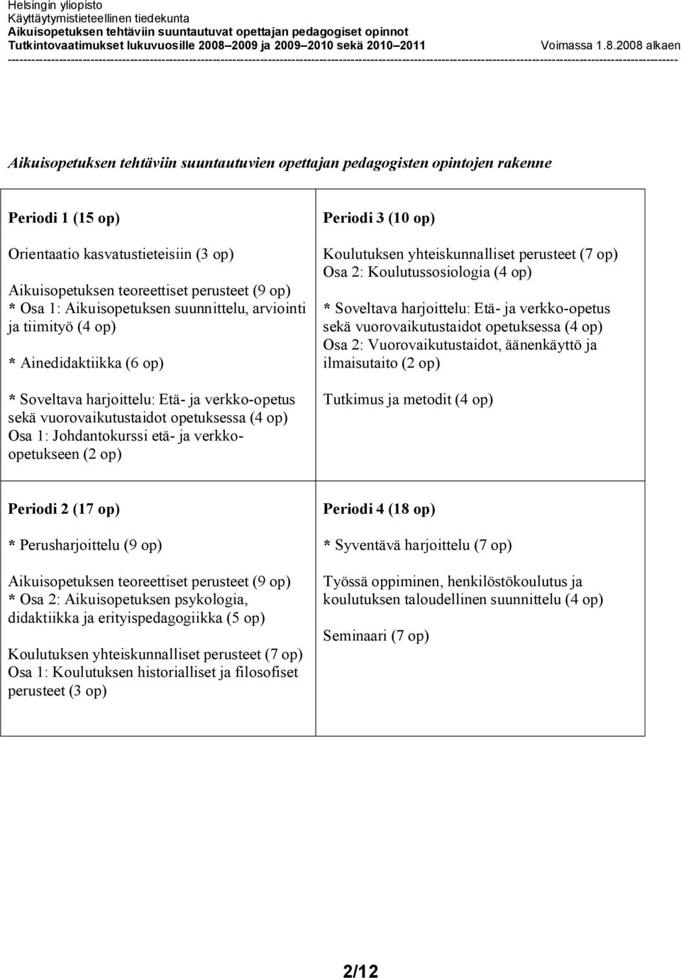 etä- ja verkkoopetukseen (2 op) Periodi 3 (10 op) Koulutuksen yhteiskunnalliset perusteet (7 op) Osa 2: Koulutussosiologia (4 op) * Soveltava harjoittelu: Etä- ja verkko-opetus sekä