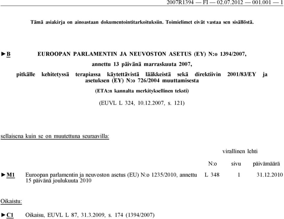 2001/83/EY ja asetuksen (EY) N:o 726/2004 muuttamisesta (ETA:n kannalta merkityksellinen teksti) (EUVL L 324, 10.12.2007, s.