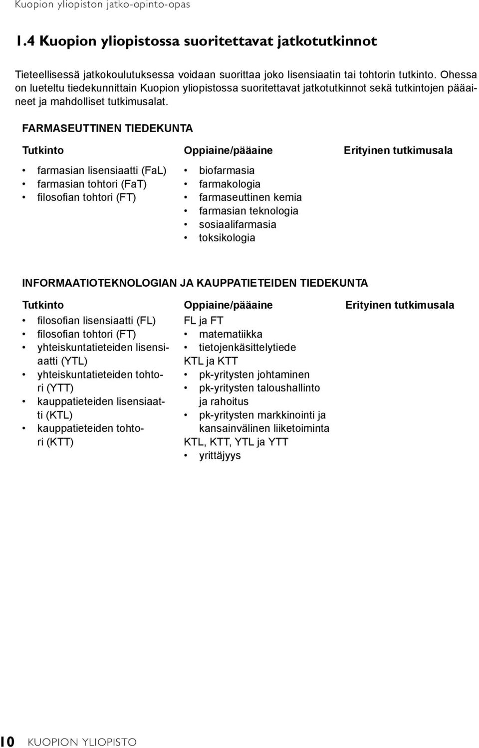 FARMASEUTTINEN TIEDEKUNTA Tutkinto Oppiaine/pääaine Erityinen tutkimusala farmasian lisensiaatti (FaL) farmasian tohtori (FaT) filosofian tohtori (FT) biofarmasia farmakologia farmaseuttinen kemia