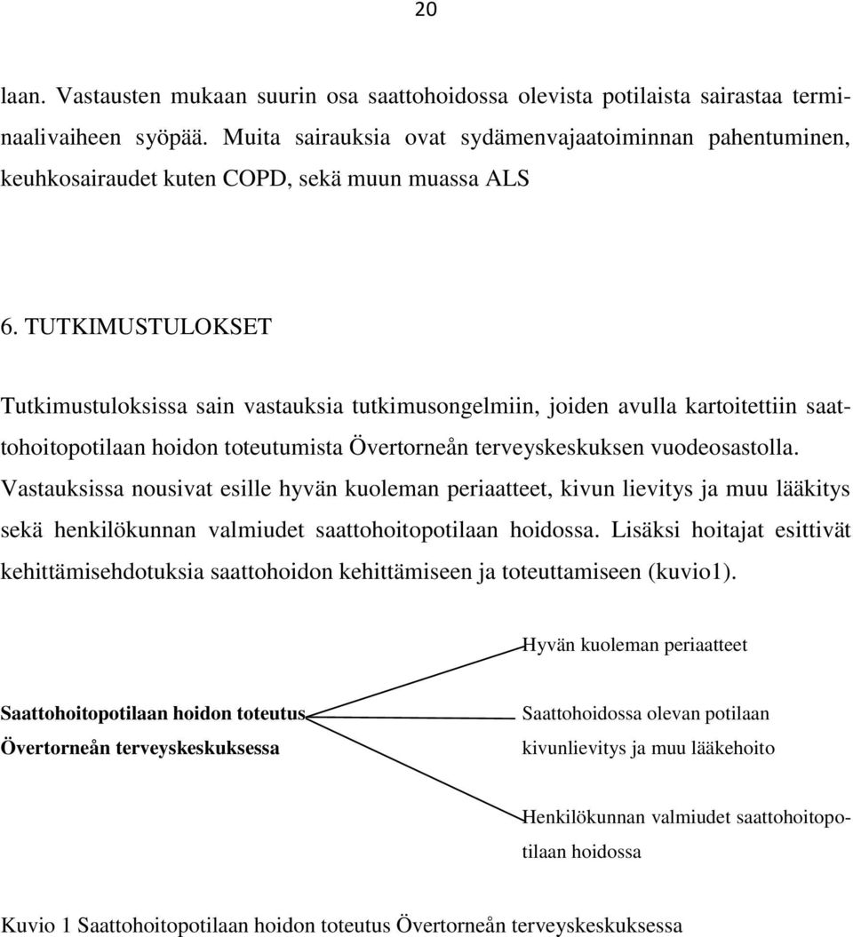 TUTKIMUSTULOKSET Tutkimustuloksissa sain vastauksia tutkimusongelmiin, joiden avulla kartoitettiin saattohoitopotilaan hoidon toteutumista Övertorneån terveyskeskuksen vuodeosastolla.