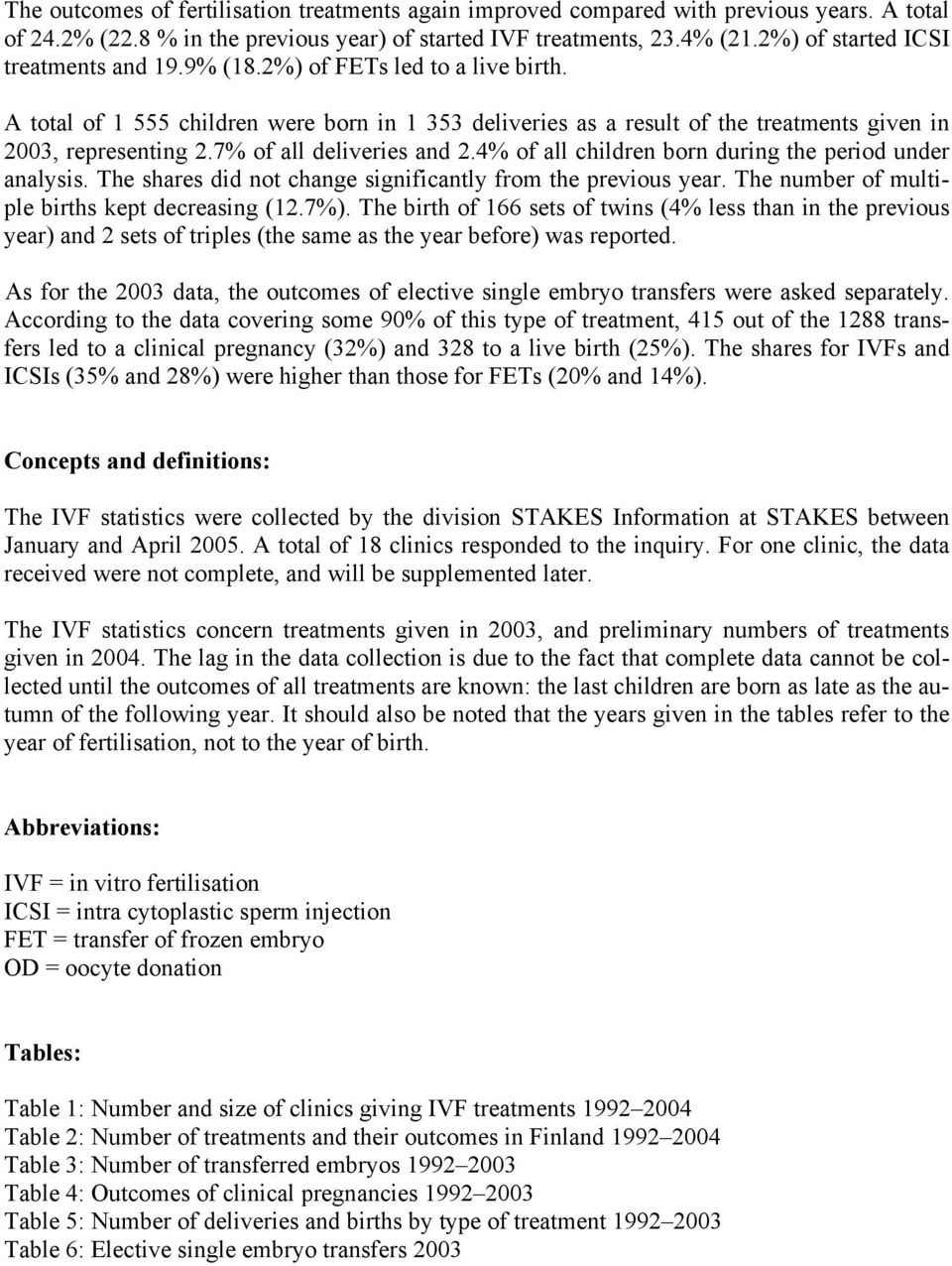 7% of all deliveries and 2.4% of all children born during the period under analysis. The shares did not change significantly from the previous year. The number of multiple births kept decreasing (12.