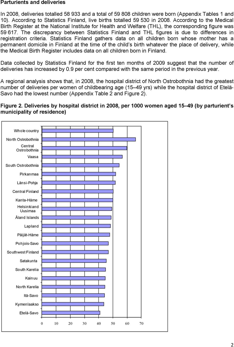 According to the Medical Birth Register at the National Institute for Health and Welfare (THL), the corresponding figure was 59 617.