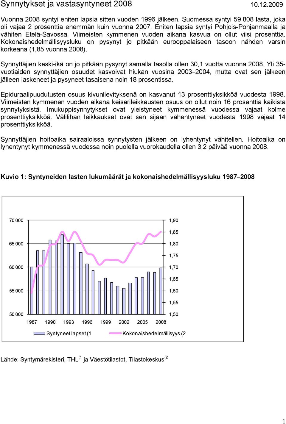 Kokonaishedelmällisyysluku on pysynyt jo pitkään eurooppalaiseen tasoon nähden varsin korkeana (1,85 vuonna 2008).