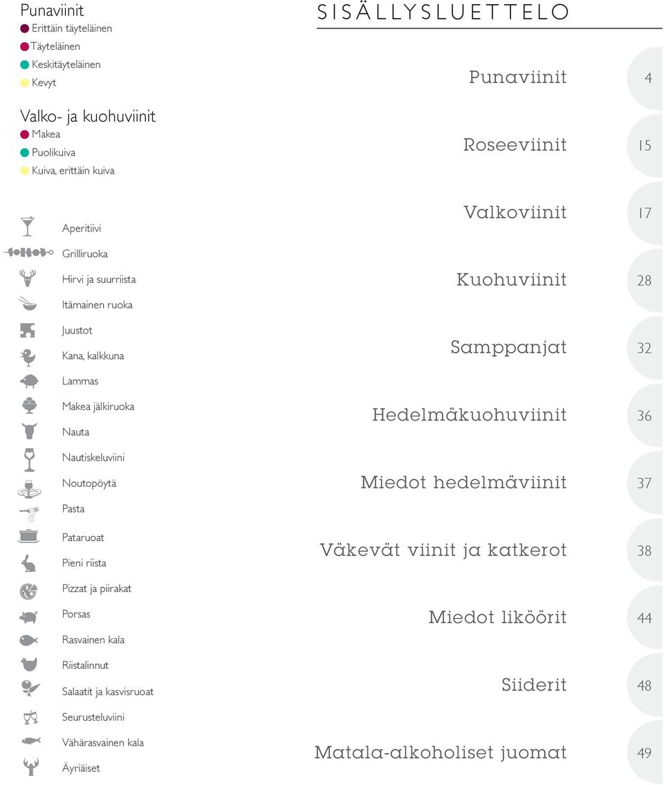 jälkiruoka nauta Hedelmäkuohuviinit 36 nautiskeluviini noutopöytä Pasta Pataruoat Pieni riista Miedot hedelmäviinit 37 Väkevät viinit ja katkerot 38 Pizzat ja