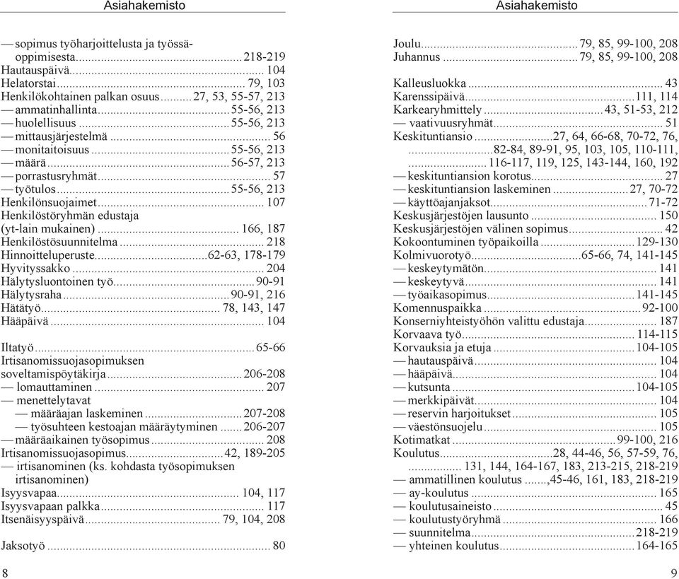 .. 107 Henkilöstöryhmän edustaja (yt-lain mukainen)... 166, 187 Henkilöstösuunnitelma... 218 Hinnoitteluperuste...62-63, 178-179 Hyvityssakko... 204 Hälytysluontoinen työ...90-91 Hälytysraha.