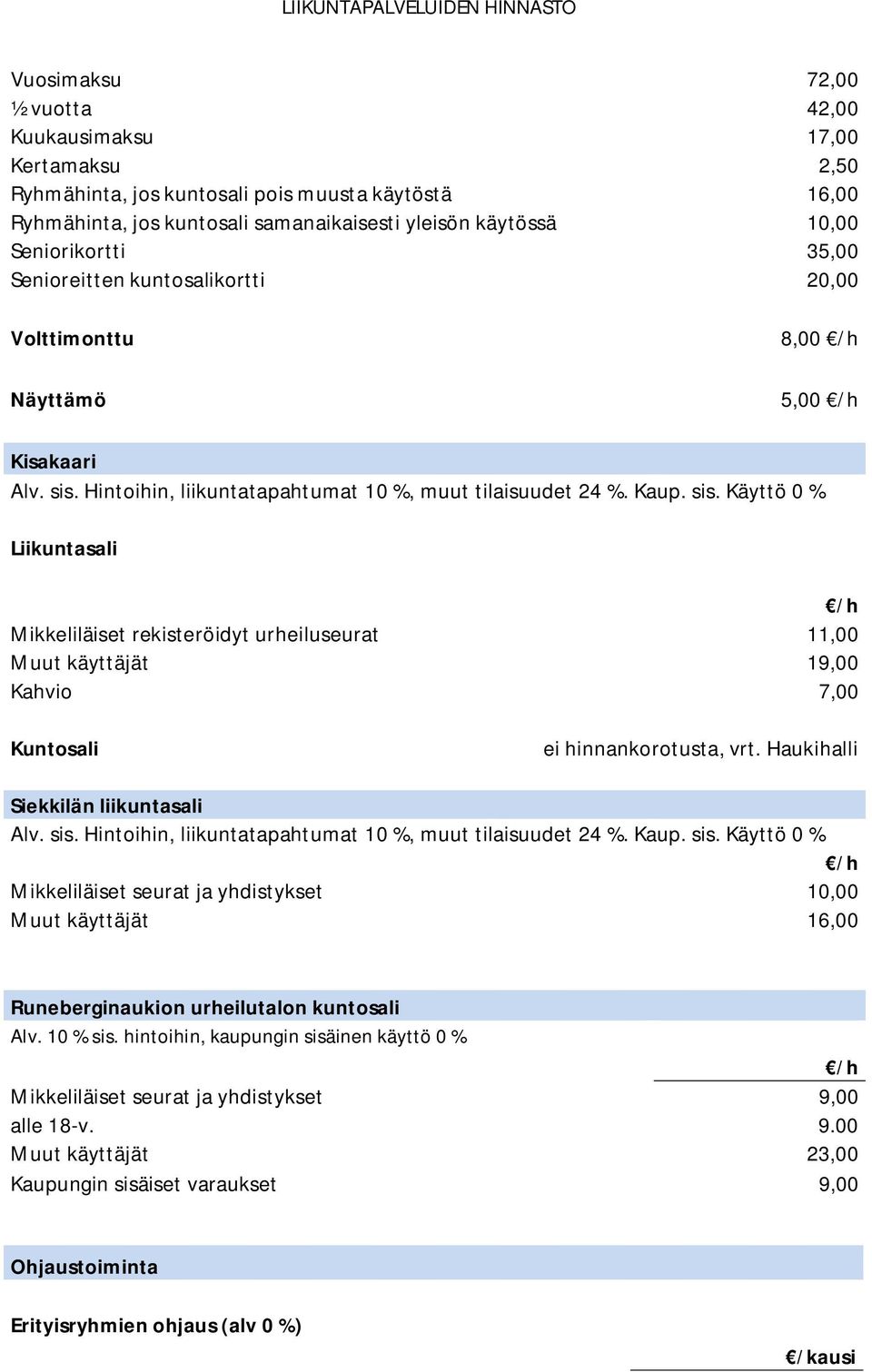 Hintoihin, liikuntatapahtumat 10 %, muut tilaisuudet 24 %. Kaup. sis. Käyttö 0 % Liikuntasali Mikkeliläiset rekisteröidyt urheiluseurat 11,00 19,00 Kahvio 7,00 Kuntosali ei hinnankorotusta, vrt.