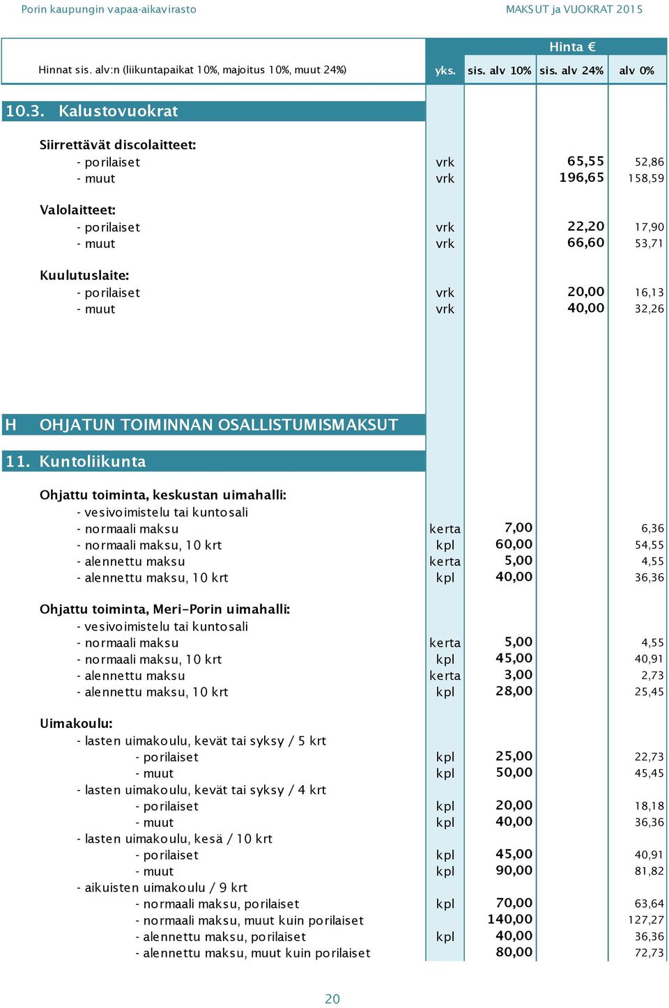 Kuntoliikunta Ohjattu toiminta, keskustan uimahalli: - vesivoimistelu tai kuntosali - normaali maksu kerta 7,00 6,36 - normaali maksu, 10 krt kpl 60,00 54,55 - alennettu maksu kerta 5,00 4,55 -