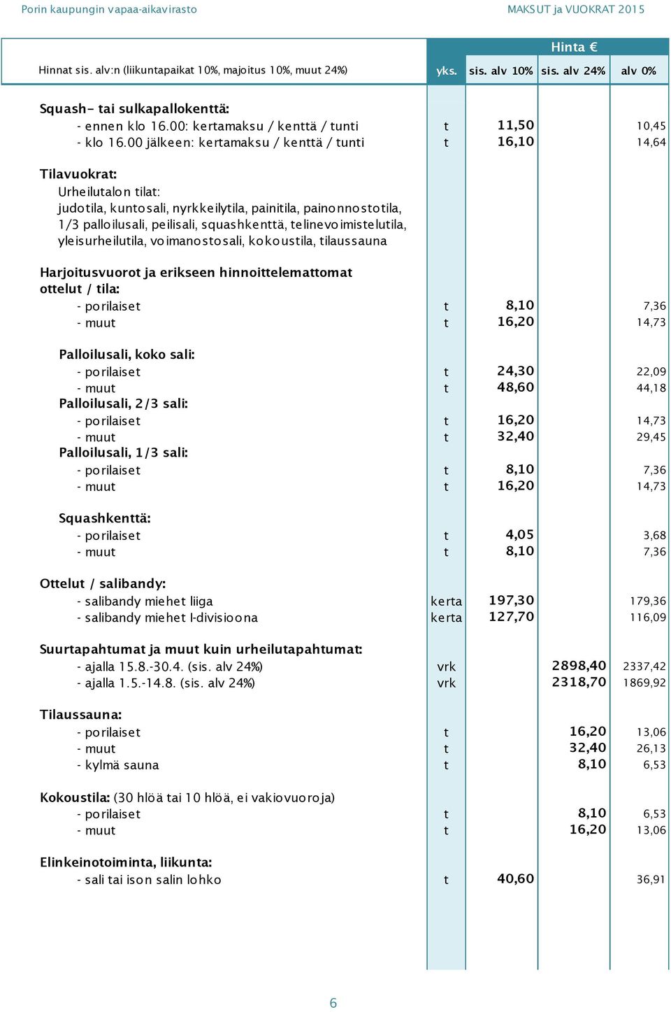 telinevoimistelutila, yleisurheilutila, voimanostosali, kokoustila, tilaussauna Harjoitusvuorot ja erikseen hinnoittelemattomat ottelut / tila: - muut t 16,20 14,73 Palloilusali, koko sali: -