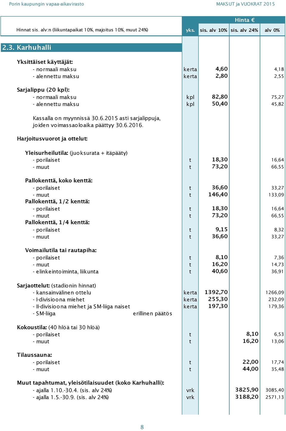 Harjoitusvuorot ja ottelut: Yleisurheilutila: (juoksurata + itäpääty) - porilaiset t 18,30 16,64 - muut t 73,20 66,55 Pallokenttä, koko kenttä: - porilaiset t 36,60 33,27 - muut t 146,40 133,09