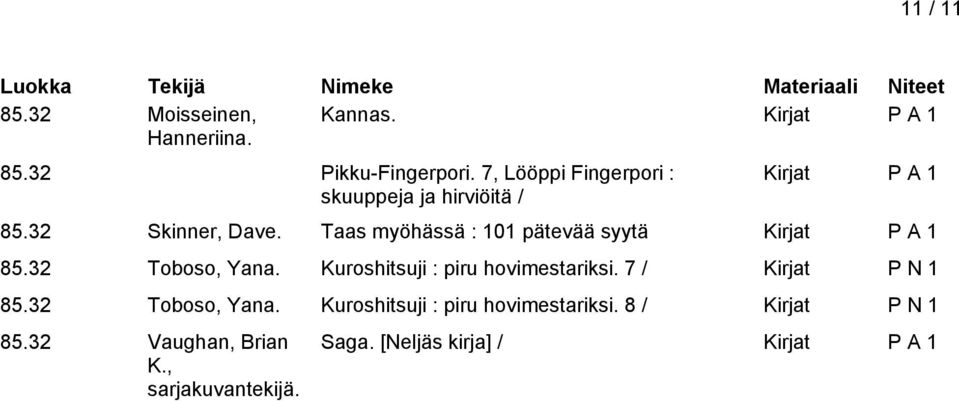 Taas myöhässä : 101 pätevää syytä 85.32 Toboso, Yana. Kuroshitsuji : piru hovimestariksi.