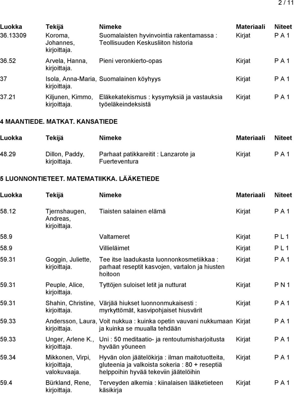 29 Dillon, Paddy, Parhaat patikkareitit : Lanzarote ja Fuerteventura 5 LUONNONTIETEET. MATEMATIIKKA. LÄÄKETIEDE 58.12 Tjernshaugen, Andreas, Tiaisten salainen elämä 58.9 Valtameret Kirjat P L 1 58.