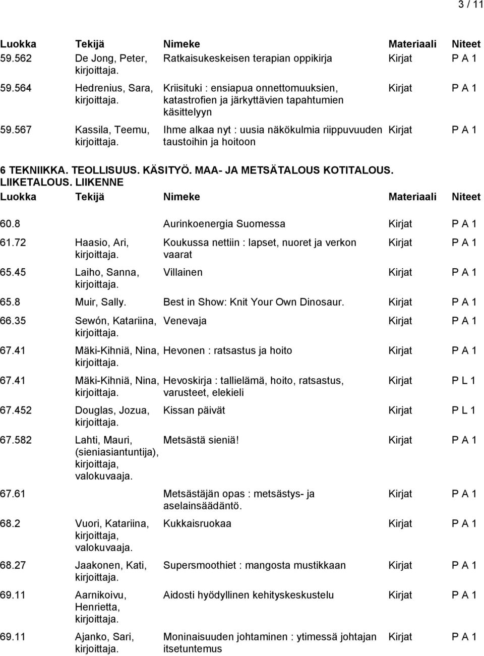 TEOLLISUUS. KÄSITYÖ. MAA- JA METSÄTALOUS KOTITALOUS. LIIKETALOUS. LIIKENNE 60.8 Aurinkoenergia Suomessa 61.72 Haasio, Ari, 65.