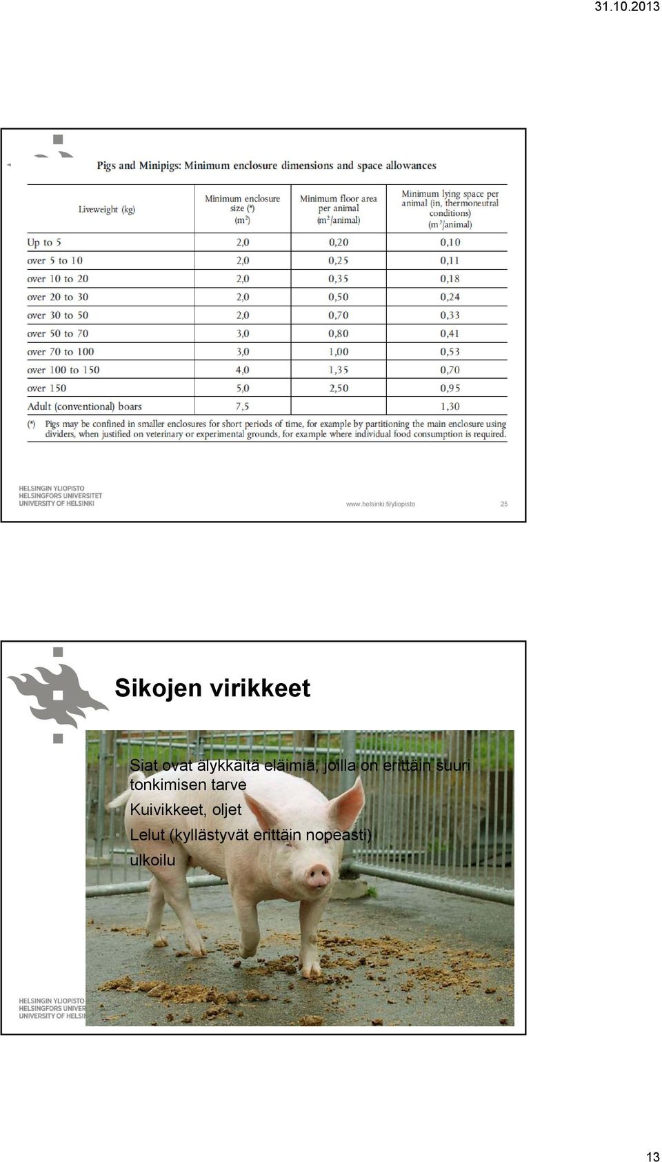 tonkimisen tarve Kuivikkeet, oljet Lelut