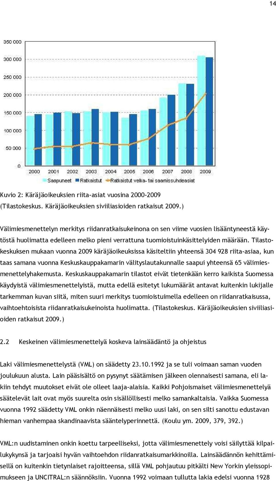 Tilastokeskuksen mukaan vuonna 2009 käräjäoikeuksissa käsiteltiin yhteensä 304 928 riita-asiaa, kun taas samana vuonna Keskuskauppakamarin välityslautakunnalle saapui yhteensä 65