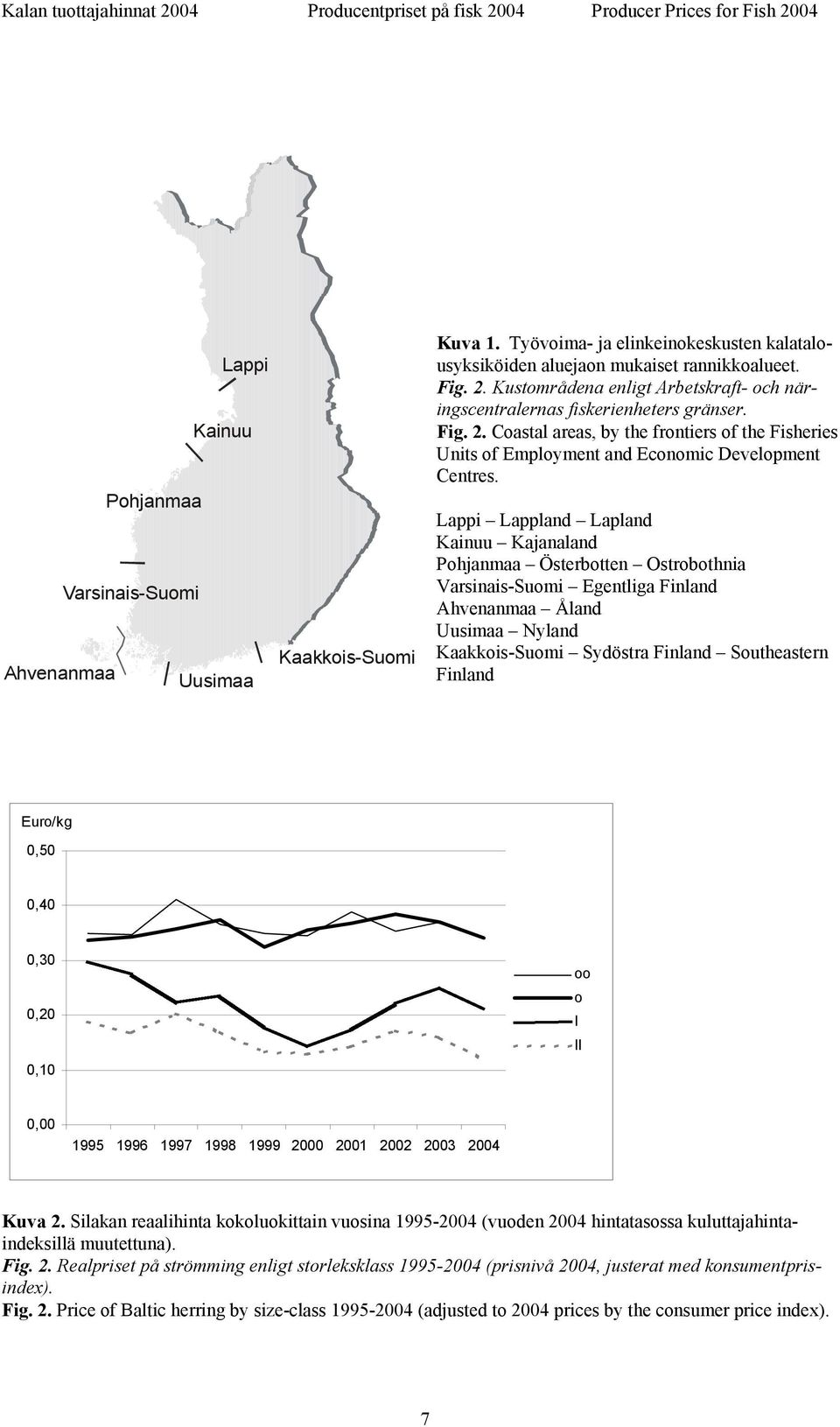 Lappi Lappland Lapland Pohjanmaa Österbotten Ostrobothnia Varsinais-Suomi Egentliga Finland Ahvenanmaa Åland Uusimaa Nyland Southeastern Finland Euro/kg 0,50 0,40 0,30 0,20 0,10 oo o I II 0,00 1995