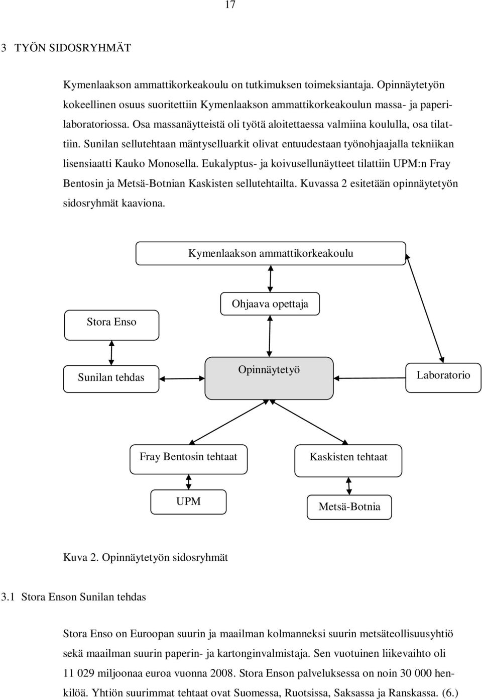 Eukalyptus- ja koivusellunäytteet tilattiin UPM:n Fray Bentosin ja Metsä-Botnian Kaskisten sellutehtailta. Kuvassa 2 esitetään opinnäytetyön sidosryhmät kaaviona.